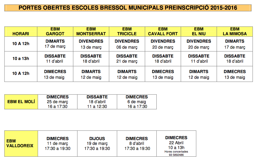 Portes obertes escoles bressol municipals Sant Cugat 2015-16